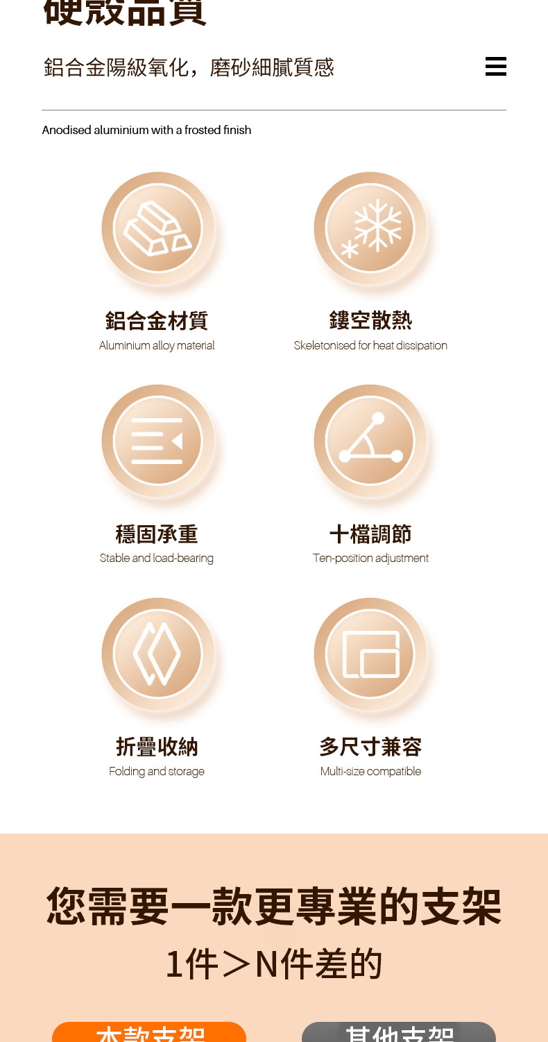 éåéé½ç´æ°§å,ç£¨ç ç´°è©è³ªæ