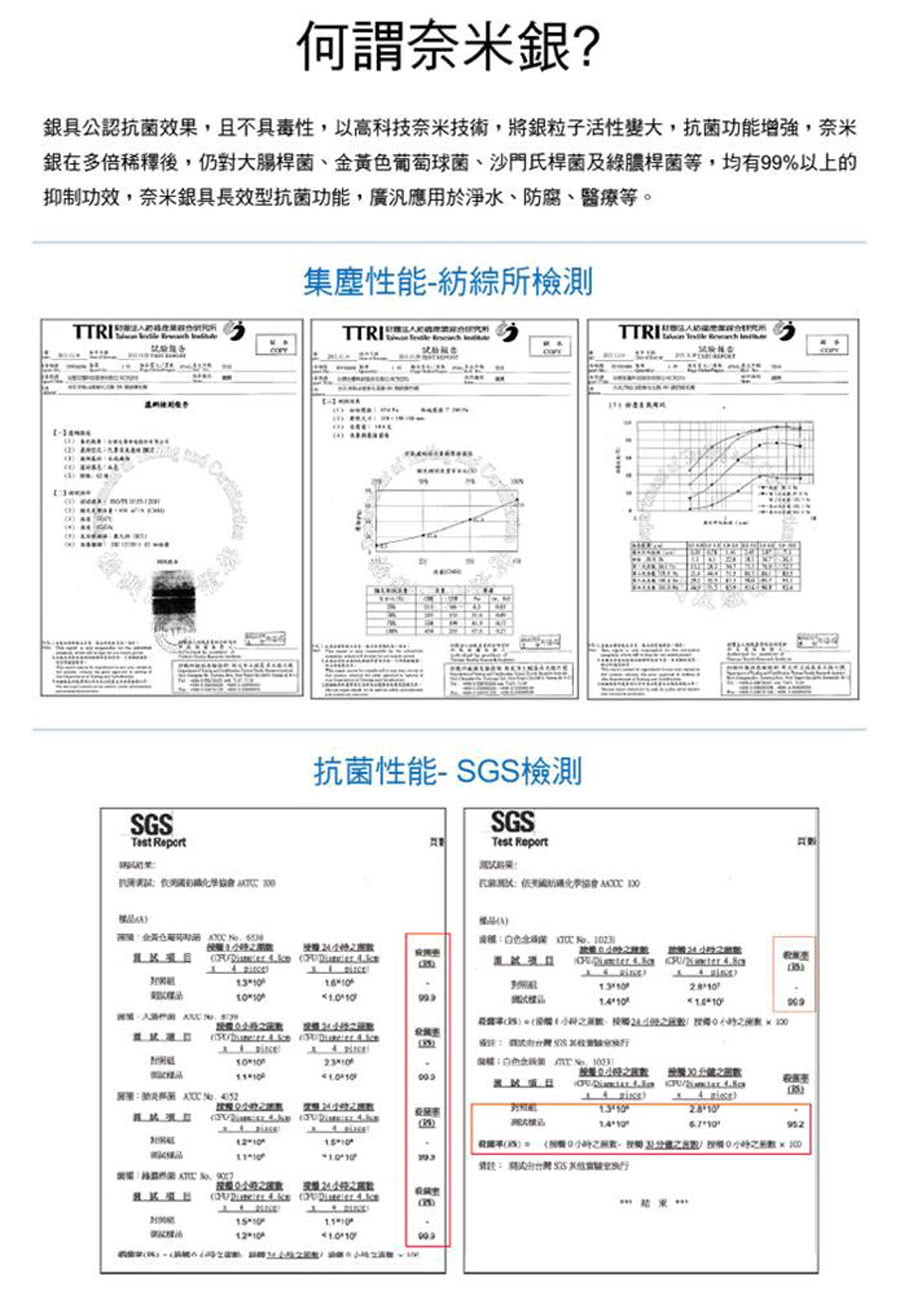 Dr’s Formula 台塑生醫 防疫必備 奈米銀冷氣濾網