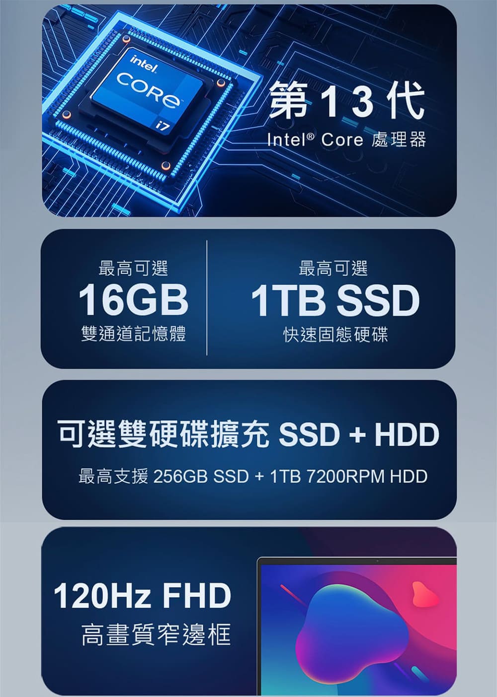 最高支援 256GB SSD  1TB 7200RPM HDD