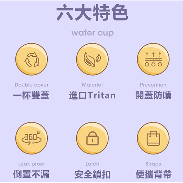 進口Tritan