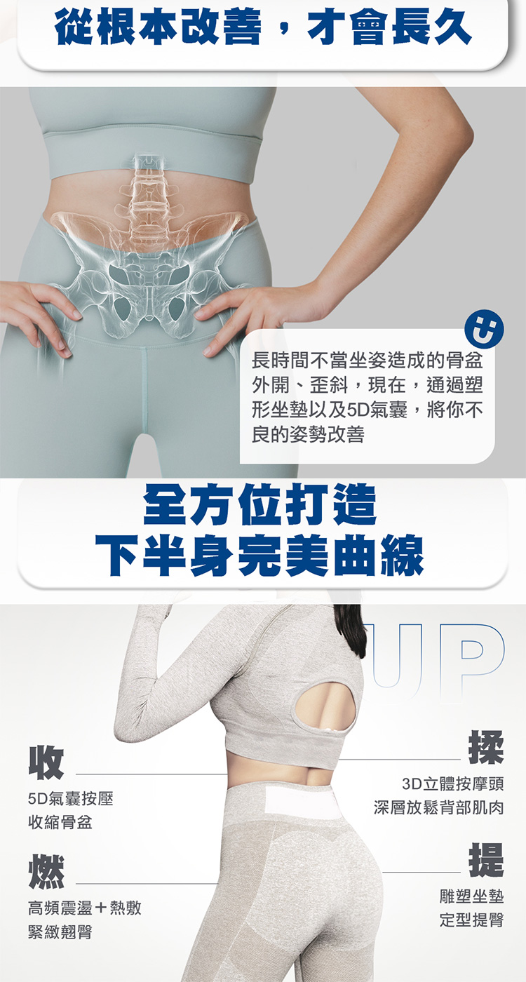形坐墊以及5D氣囊,將你不