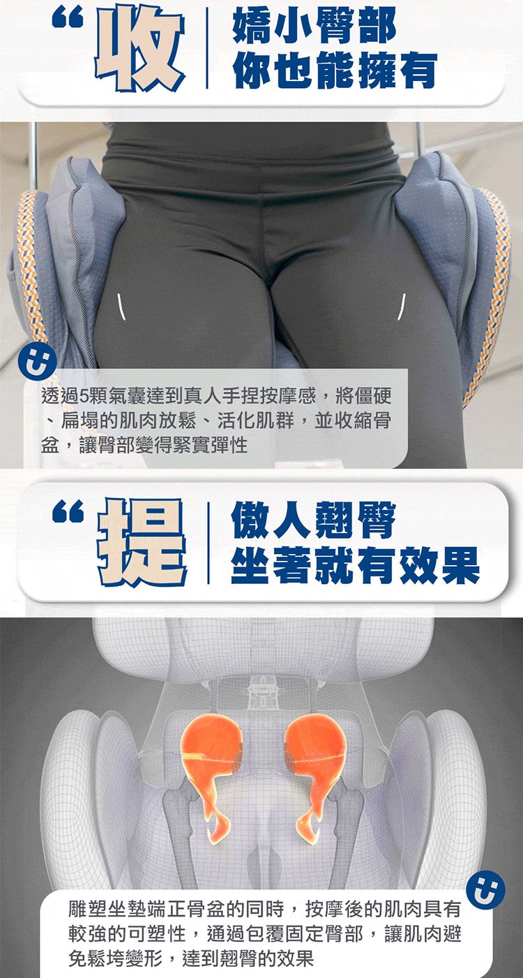 雕塑坐墊端正骨盆的同時,按摩後的肌肉具有