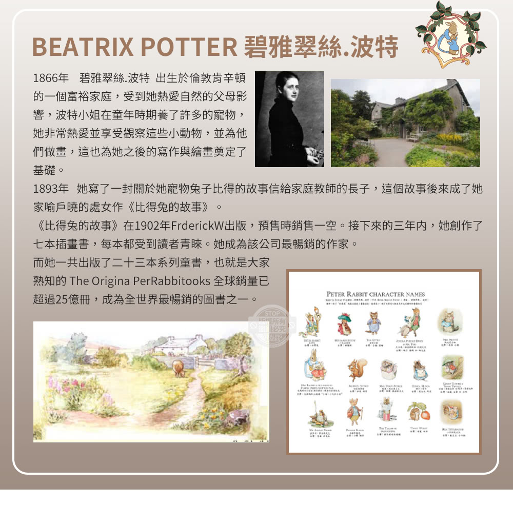 PETER RABBIT 比得兔與V&A博物館 法蘭絨厚磅雙