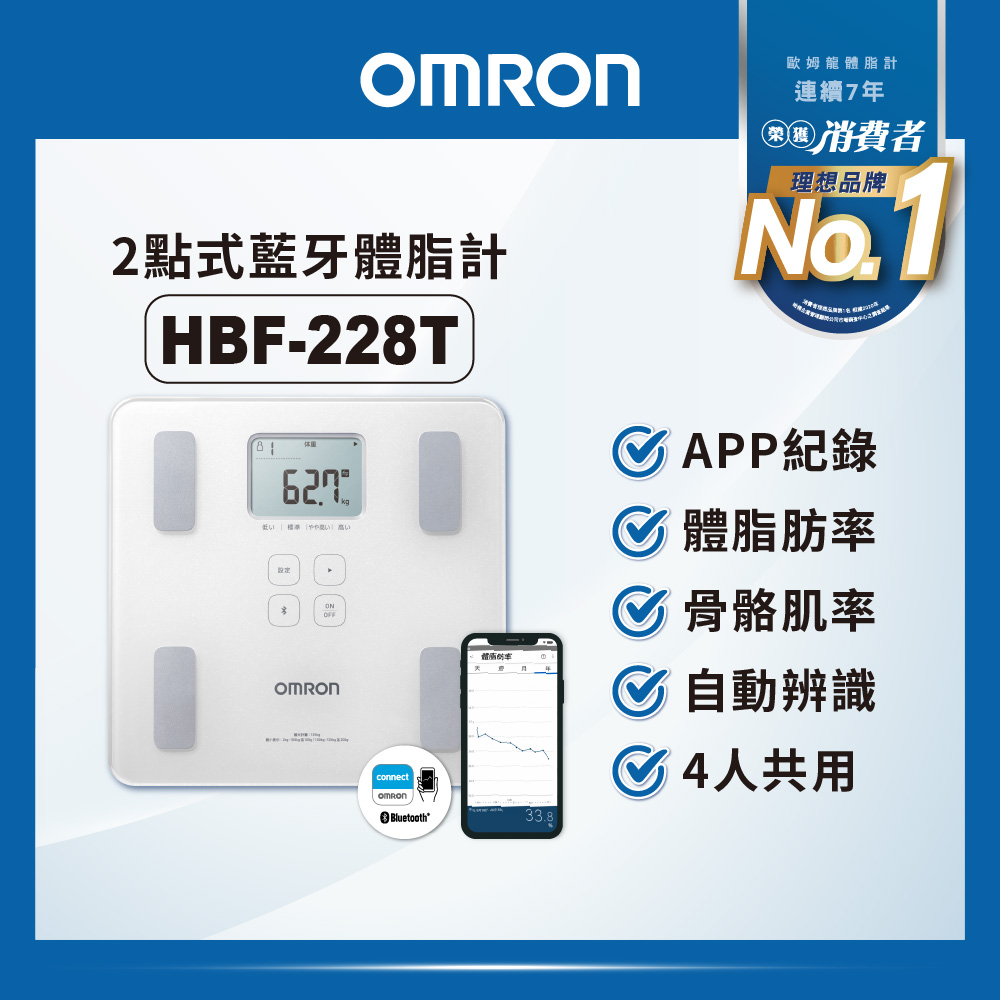 OMRON 歐姆龍】電子體重計/體脂計HBF-228T 柔道國手楊勇緯推薦(白色