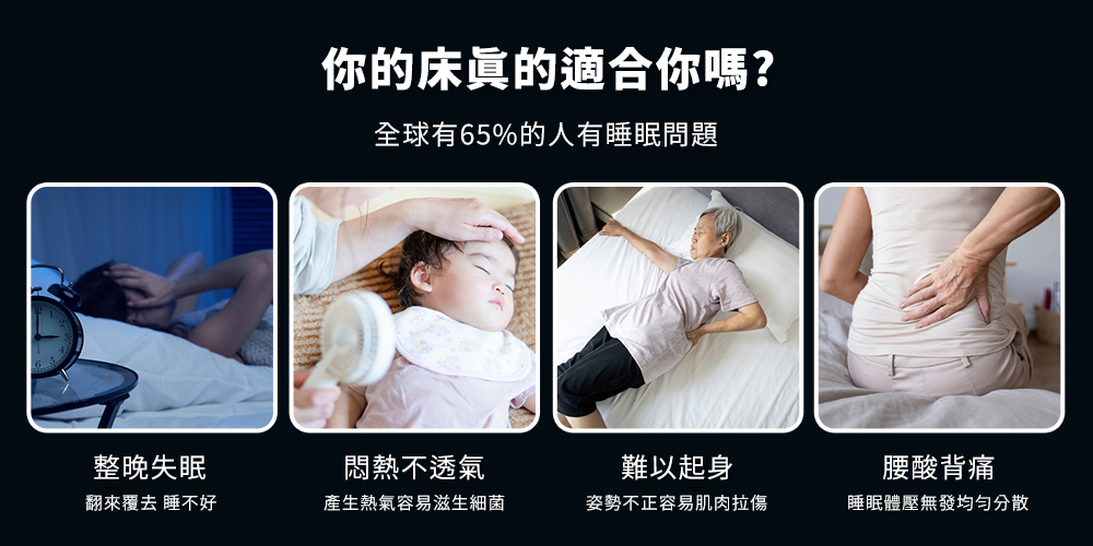 日本旭川 酷涼AIRFit氧活力雙人空氣床墊(感謝伊正真心推