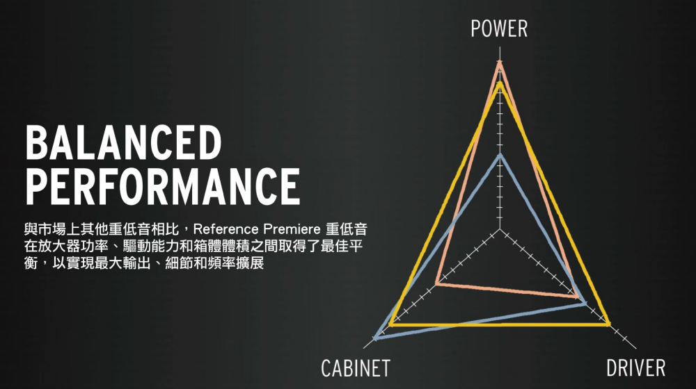 Klipsch古立奇 RP-1600SW - 詳情4