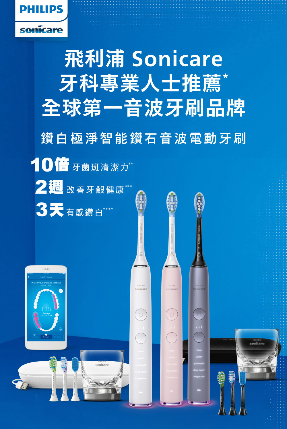 Philips 飛利浦 Sonicare Smart 鑽石靚