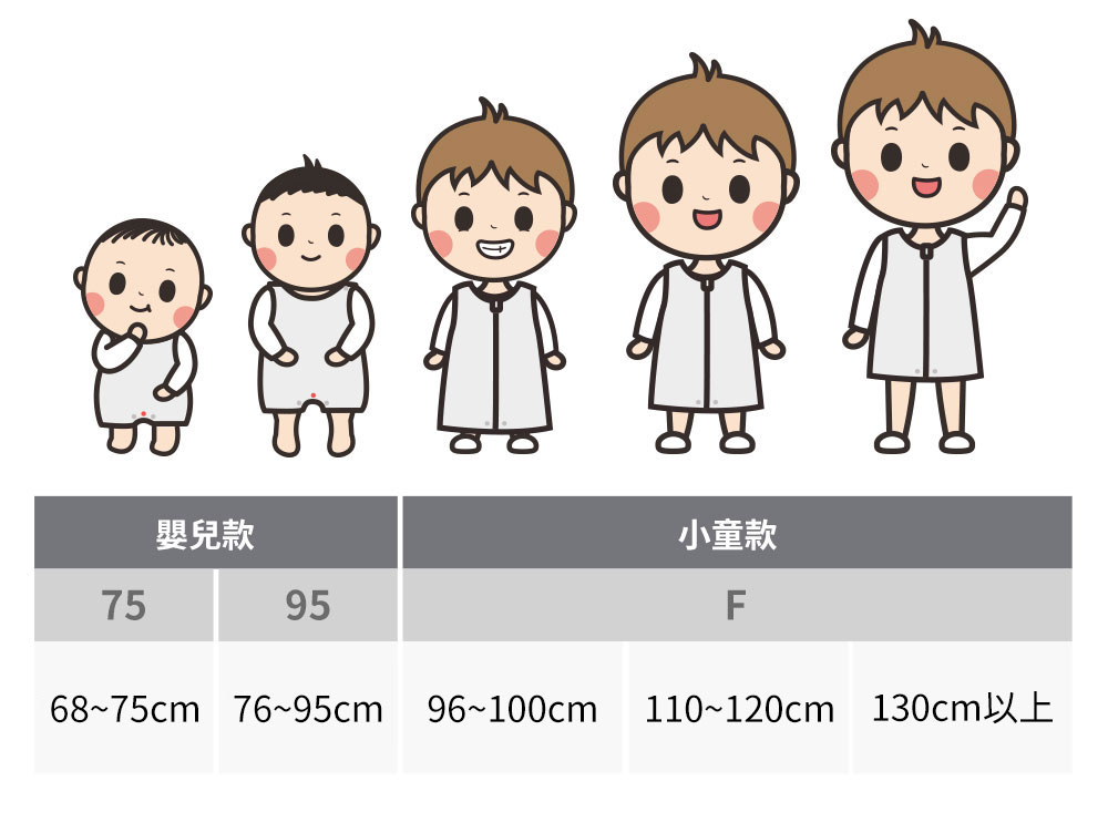 mamaway 媽媽餵 抗菌防踢被 森林動物(秋冬款0-24