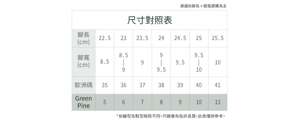 GREEN PINE 經典復古漆皮樂福粗高跟焦糖咖(0033