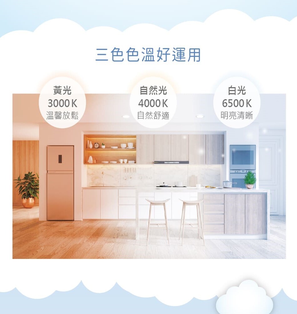 三色色溫好運用