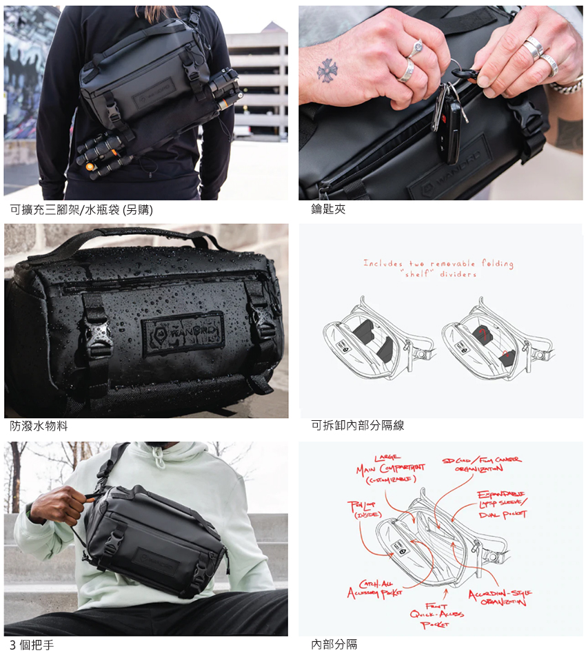 Wandrd ROGUE Sling 6L 斜背包折扣推薦