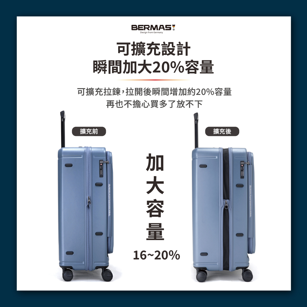 å¯æ´åæé,æéå¾ç¬éå¢å ç´20%å®¹é