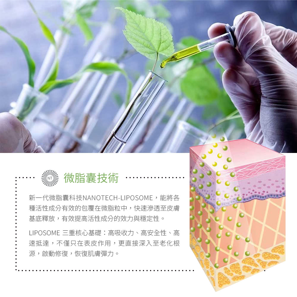 sesderma 賽斯黛瑪 植萃新生眼霜 推薦