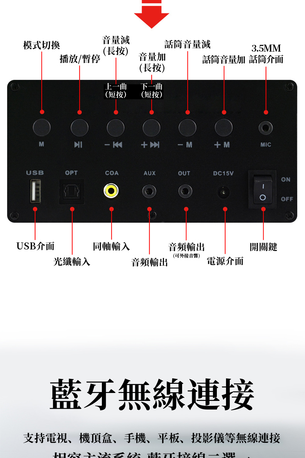 支持電視、機頂盒、手機、平板、投影儀等無線連接