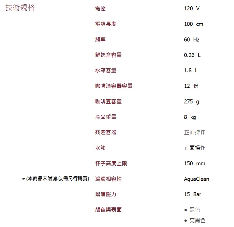 本商品未附濾心,需另行購買 濾網相容性