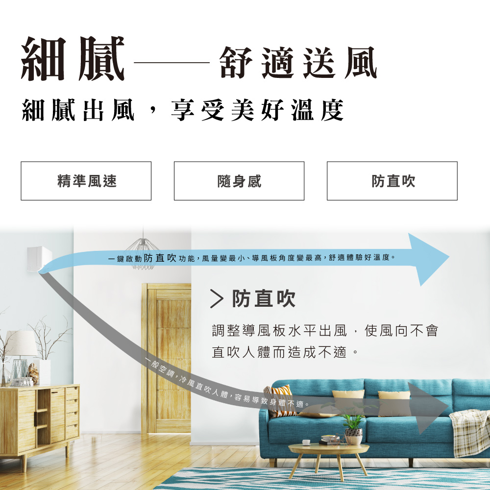 一鍵啟動防直吹功能,風量變最小、導風板角度變最高,舒適體驗好溫度。