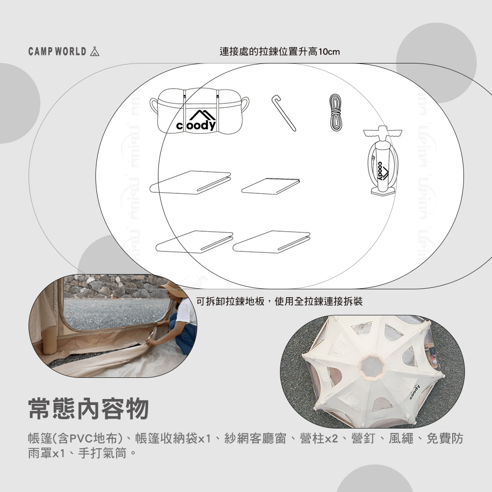 連接處的拉鍊位置升高10cm 可拆卸拉鍊地板,使用全拉鍊連接拆裝 常態內容物 帳篷含PVC地布、帳篷收納袋x1、紗網客廳窗、營柱x2、營釘、風繩、免費防 雨罩x1、手打氣筒。 