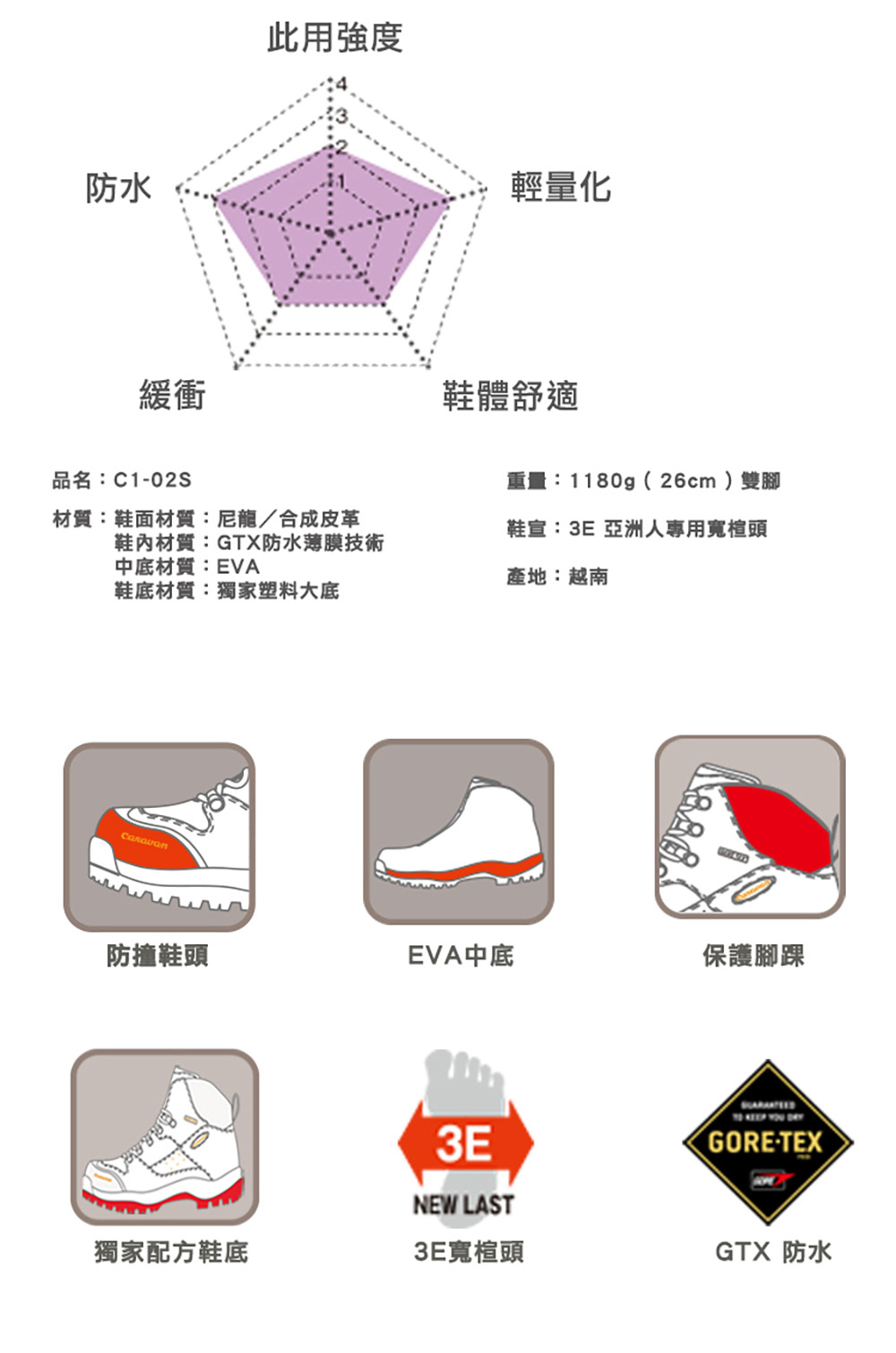 Caravan 日本製 原廠貨 中性 中筒防水 3E寬楦/登