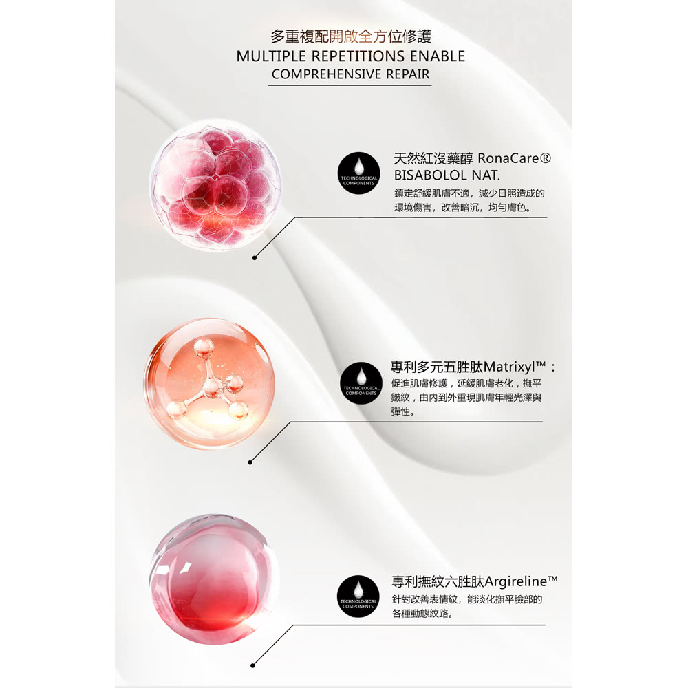 專利撫紋六胜肽Argireline TM