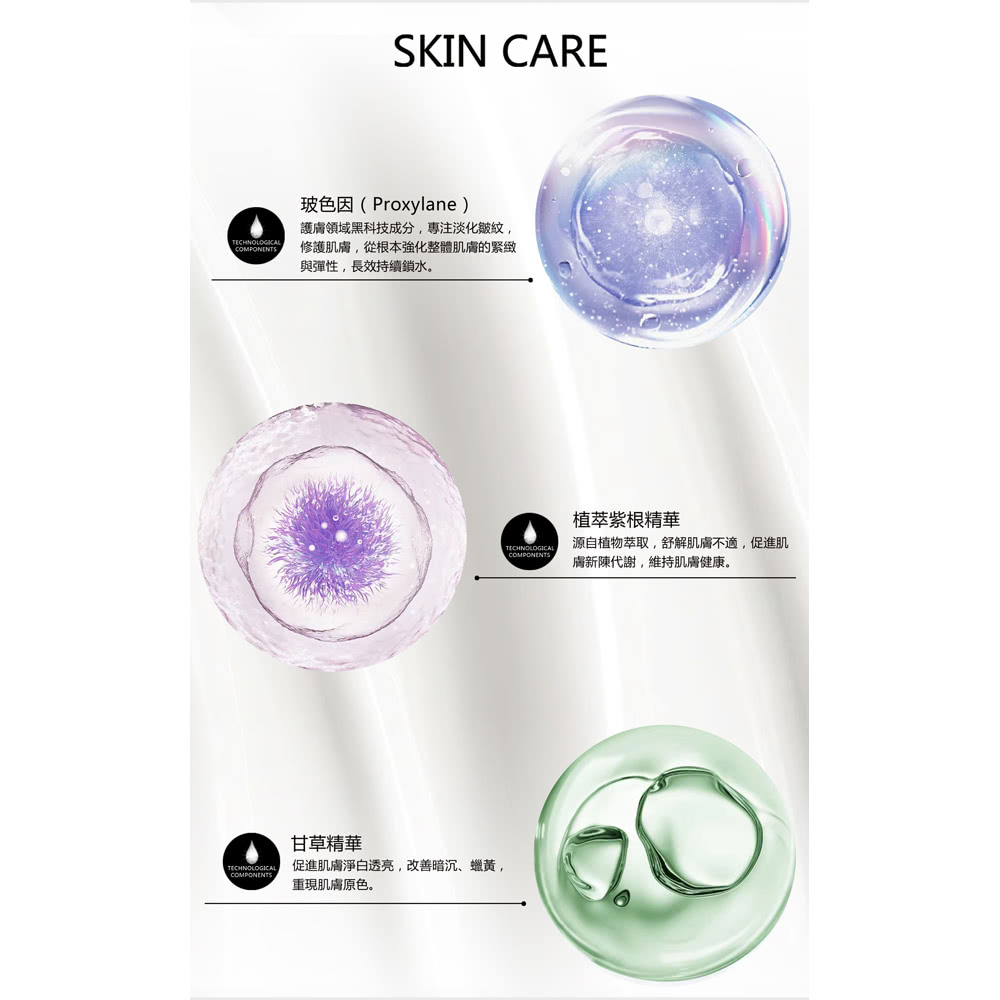 COMPONENTS 膚新陳代謝,維持肌膚健康。