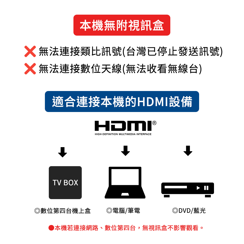 Panasonic 國際牌 75吋4K miniLED連網智