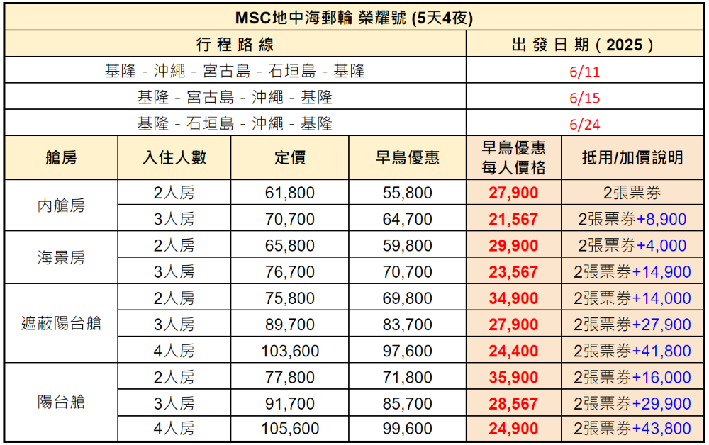 MSC地中海郵輪榮耀號 2025年夏季！日本5天自主遊★內艙