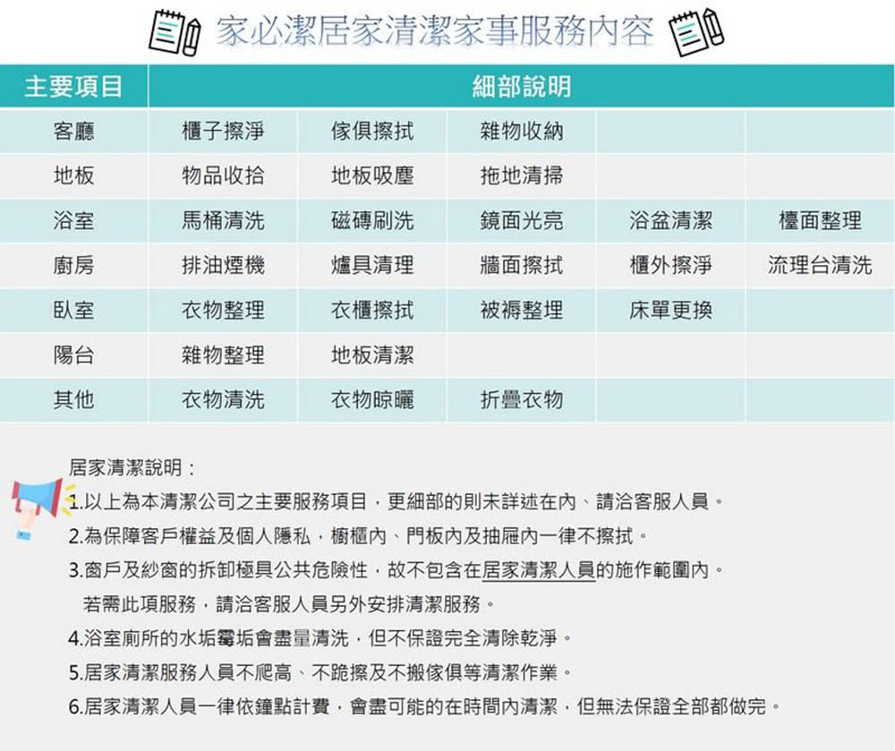 家必潔 專業居家清潔服務券4小時(假日+200)好評推薦