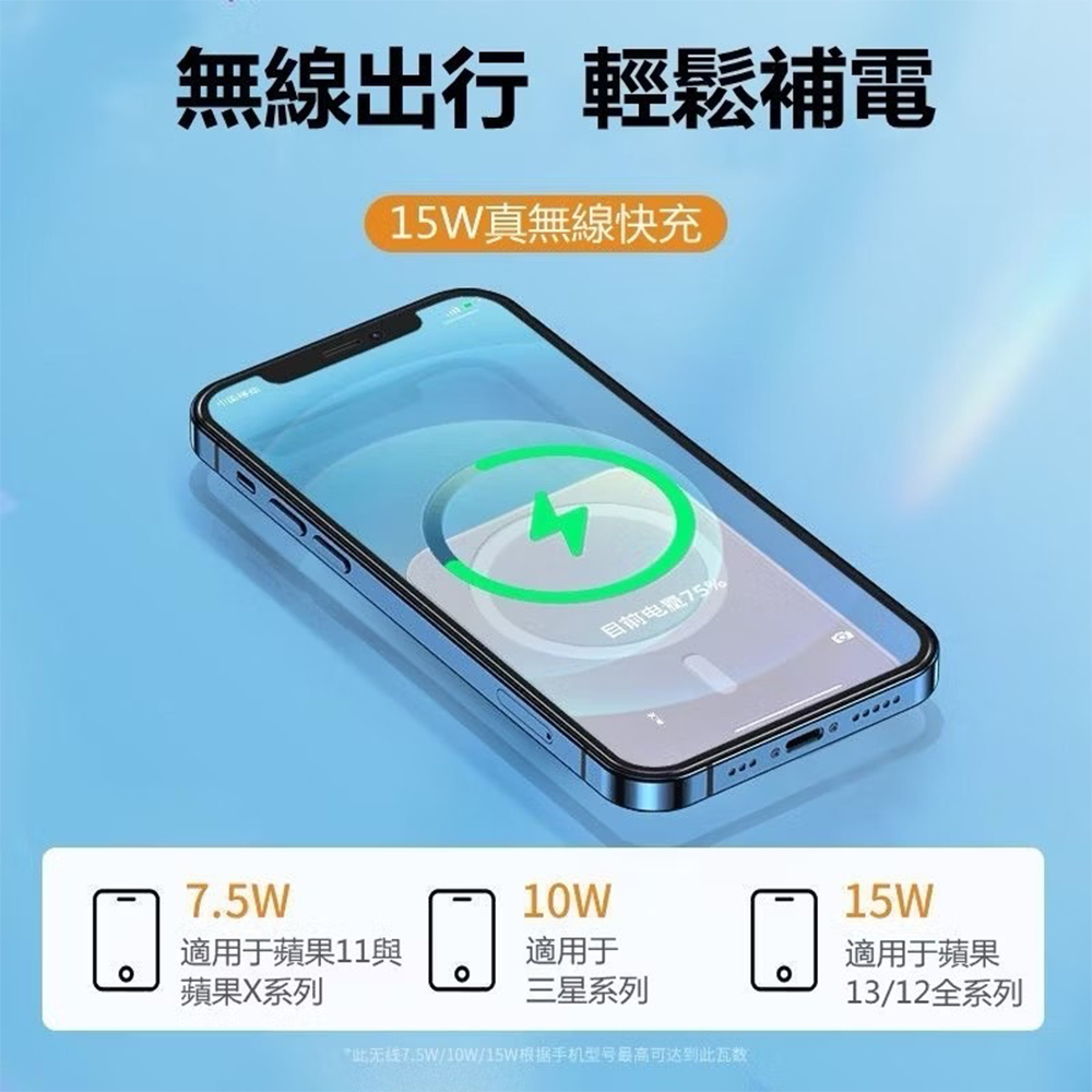 IPHONE 蘋果無線磁吸行動電源(露營 外出 PD 快充)