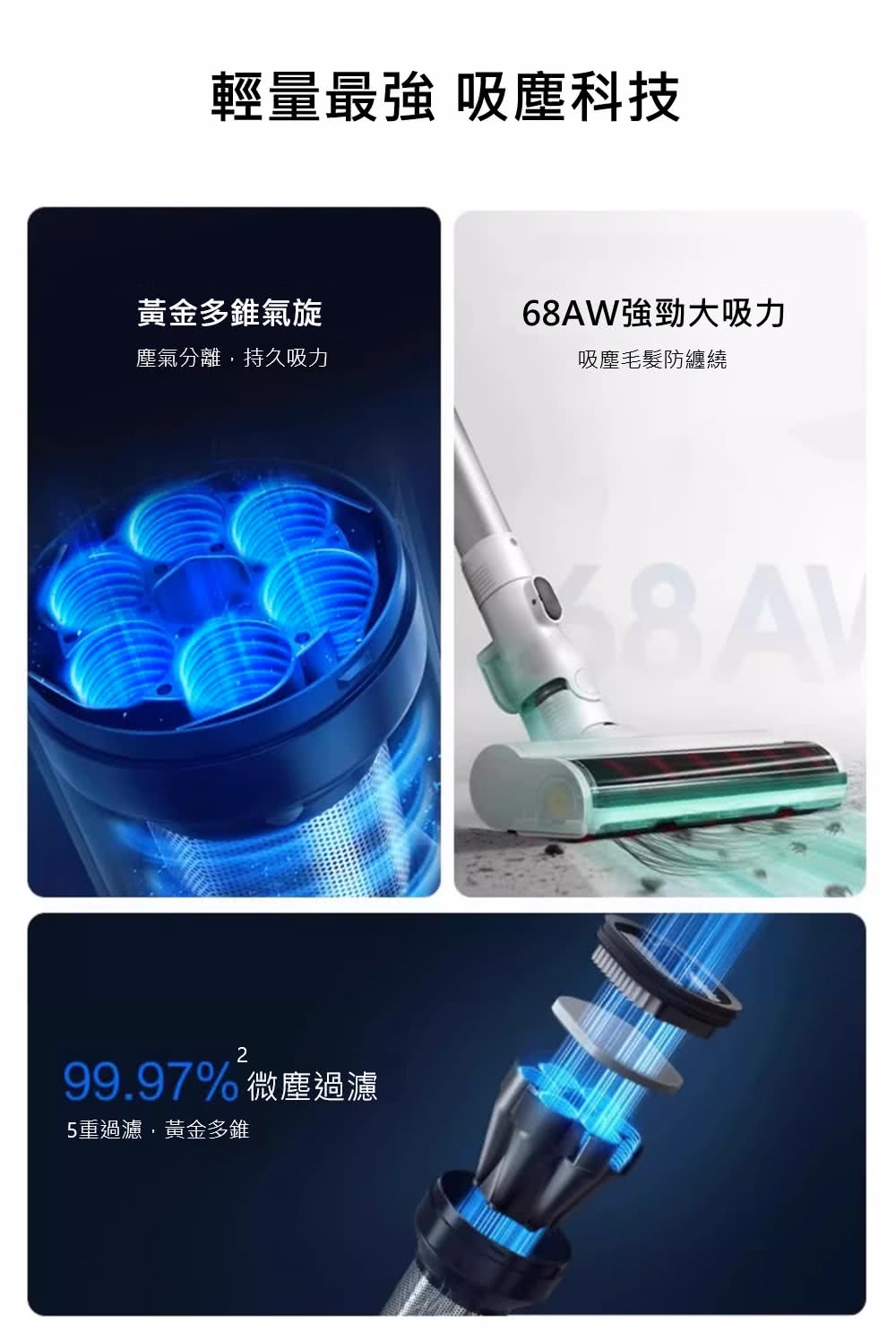 Tineco添可 Switch S6 - 詳情9