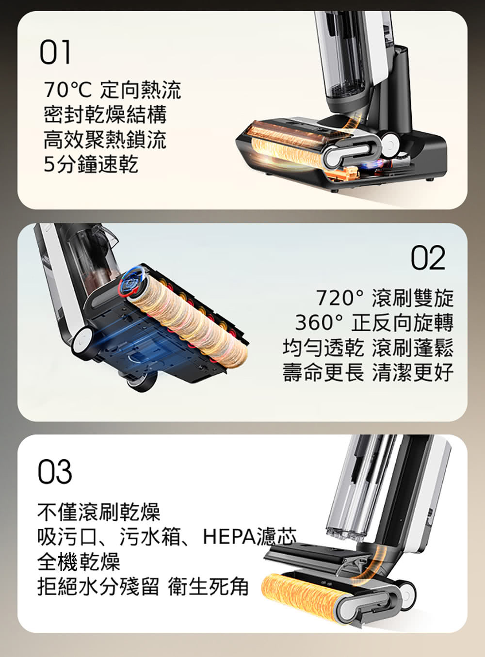 Tineco添可 Switch S6 - 詳情16