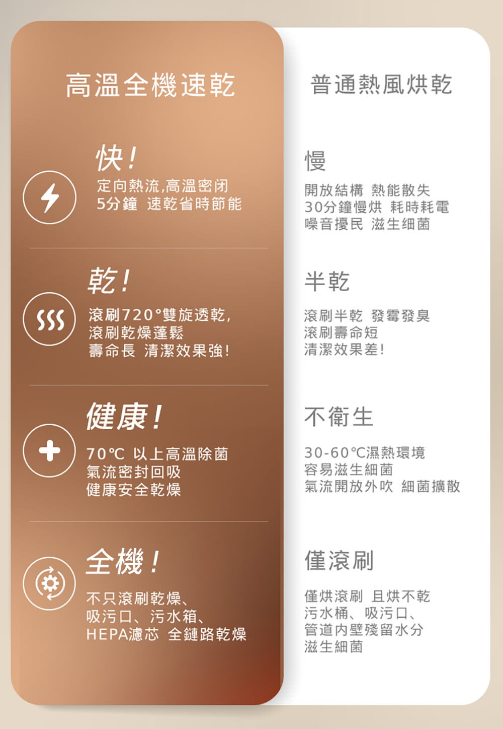 Tineco添可 Switch S6 - 詳情17