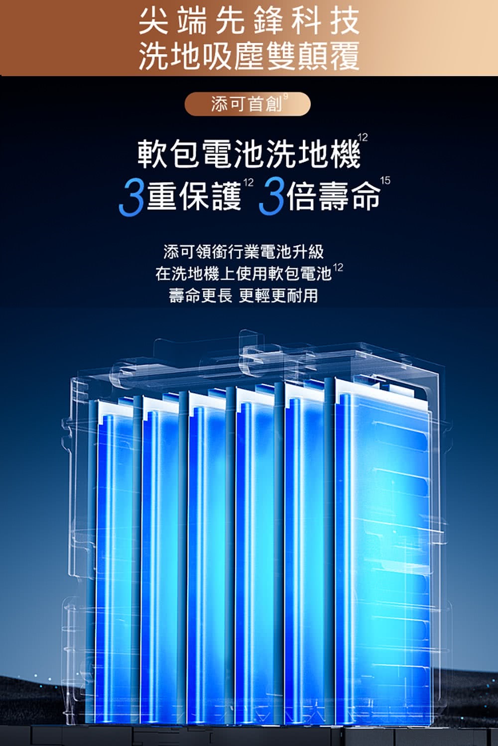 Tineco添可 Switch S6 - 詳情18