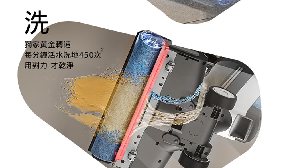 Tineco添可 Switch S6 - 詳情20