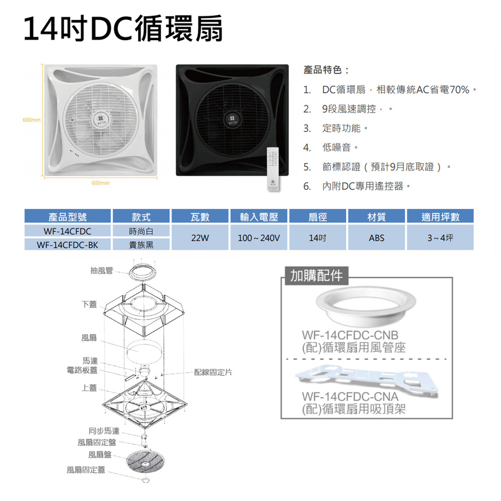 DC循環扇,相較傳統AC省電70%。