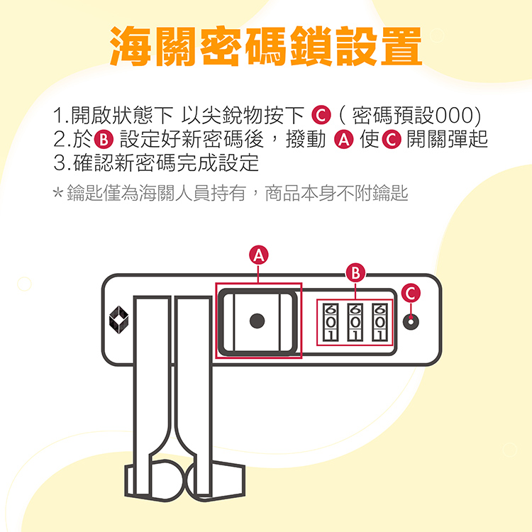 海關密碼鎖設置 1.開啟狀態下 以尖銳物按下密碼預設000 2.於6 設定好新密碼後,撥動使開關彈起 3.確認新密碼完成設定 鑰匙僅為海關人員持有,商品本身不附鑰匙 