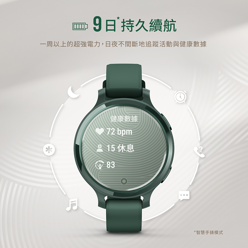9日 持久續航 一周以上的超強電力,日夜不間斷地追蹤活動與健康數據 健康數據 15 休息 智慧手錶模式 