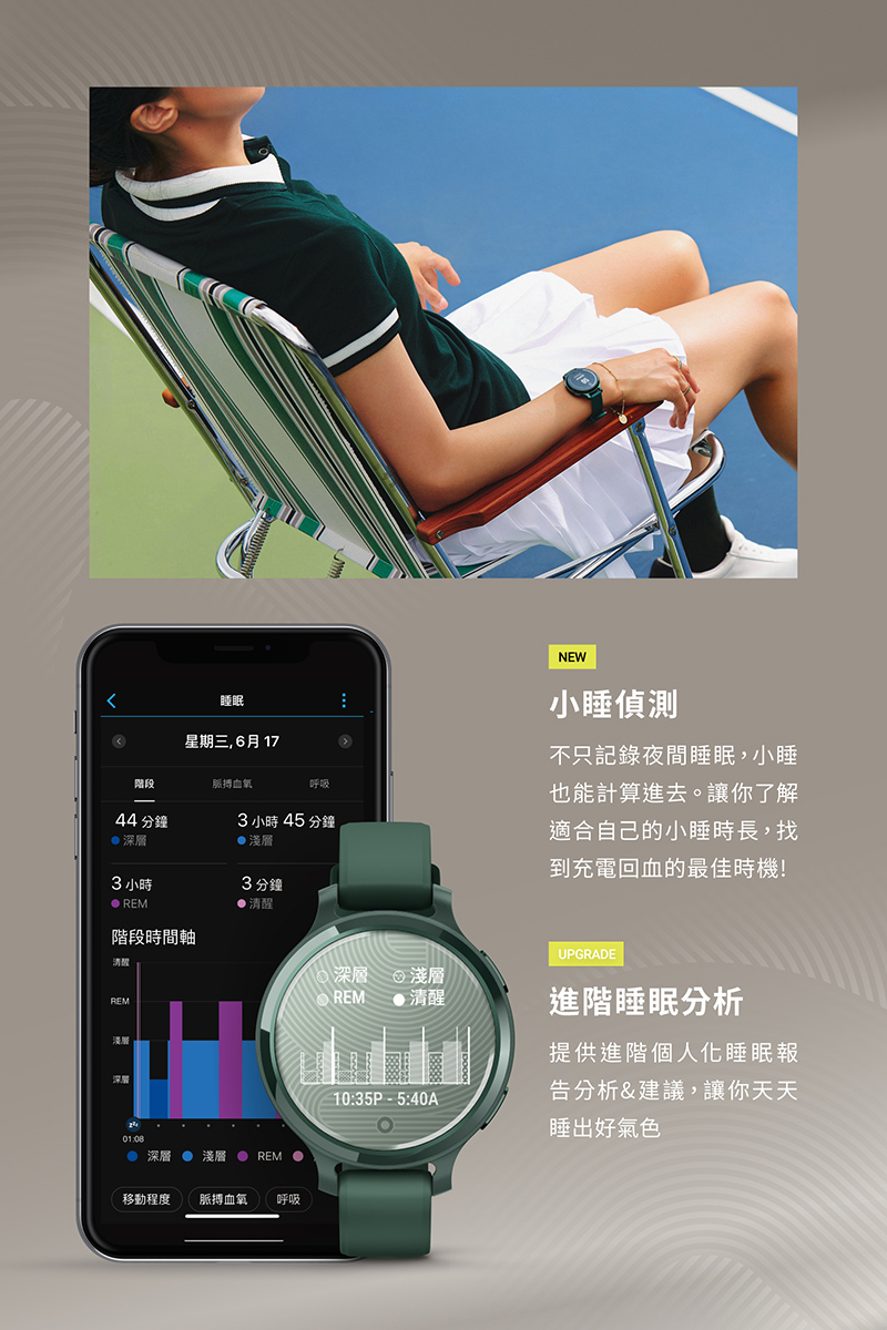 不只記錄夜間睡眠,小睡