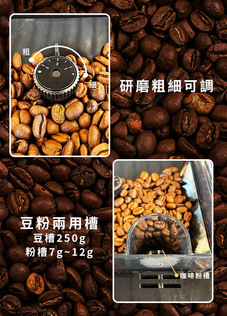 研磨粗細可調 豆粉兩用槽 豆槽250g 粉槽7g12g 咖啡粉槽 