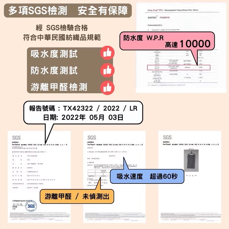 Annette 100%防水吸濕排汗床包式保潔墊(特大)品牌