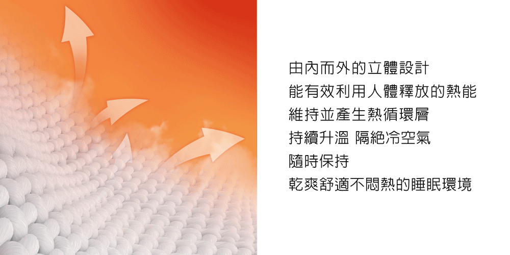 能有效利用人體釋放的熱能