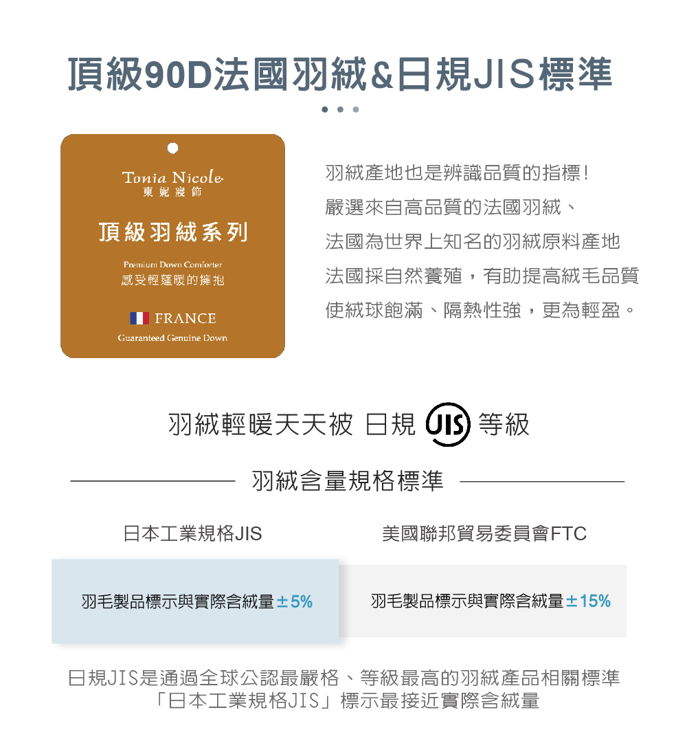 日規JIS是通過全球公認最嚴格、等級最高的羽絨產品相關標準