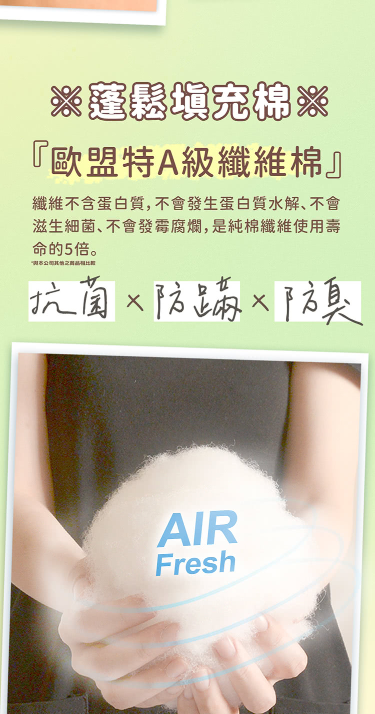 çºç¶­ä¸å«èç½è³ª,ä¸æç¼çèç½è³ªæ°´è§£ãä¸æ