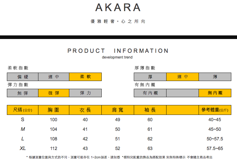 根據測量位置與方式的不同,測量可能存在 12cm誤差,請知悉模特兒配戴的飾品為搭配效果 如無特殊標示 不會隨主商品寄出