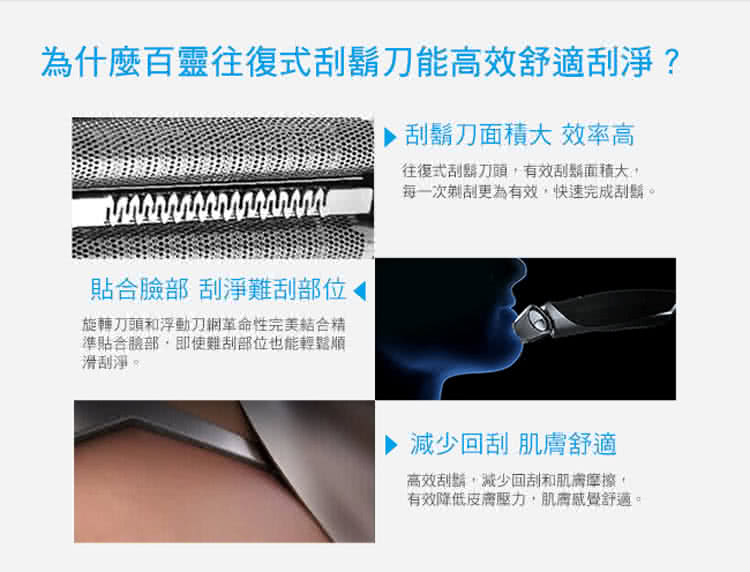 çºä»éº¼ç¾éå¾å¾©å¼å®é¬åè½é«æèé©å®æ·¨