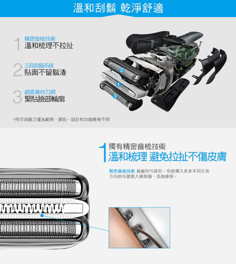 ç²¾å¯é½æ£æè¡æ¢³ååä¸æå,ææå°å¥æ´å¤ä¸åçé·