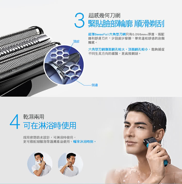 è¶åSensoFollå­è§ååæ¥åªæ0.056mmååº¦,æ­é