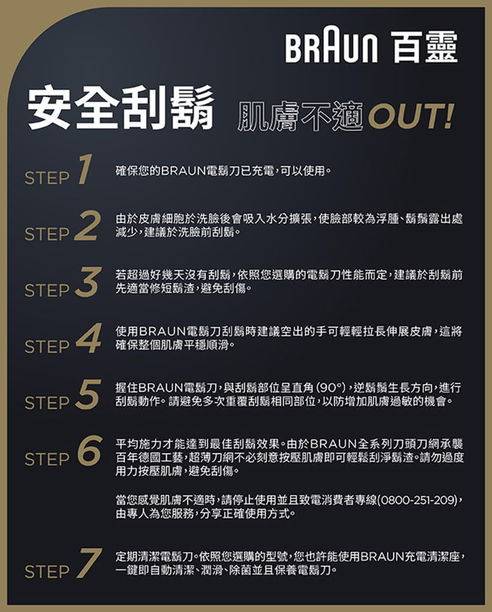 ç¶æ¨æè¦ºèèä¸é©æ,è«åæ­¢ä½¿ç¨ä¸¦ä¸è´é»æ¶è²»èå°ç·0800251209,
