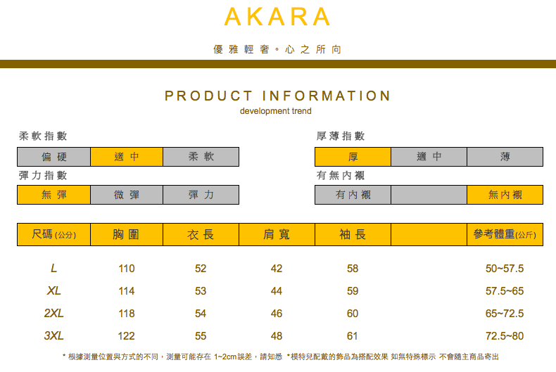 根據測量位置與方式的不同,測量可能存在 12cm誤差,請知悉模特兒配戴的飾品為搭配效果 如無特殊標示 不會隨主商品寄出