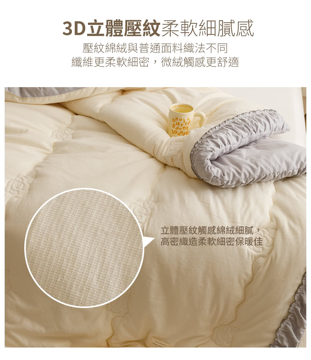 3D立體壓紋柔軟細膩感 壓紋棉絨與普通面料織法不同 纖維更柔軟細密,微絨觸感更舒適 立體壓紋觸感綿絨細膩, 高密織造柔軟細密保暖佳