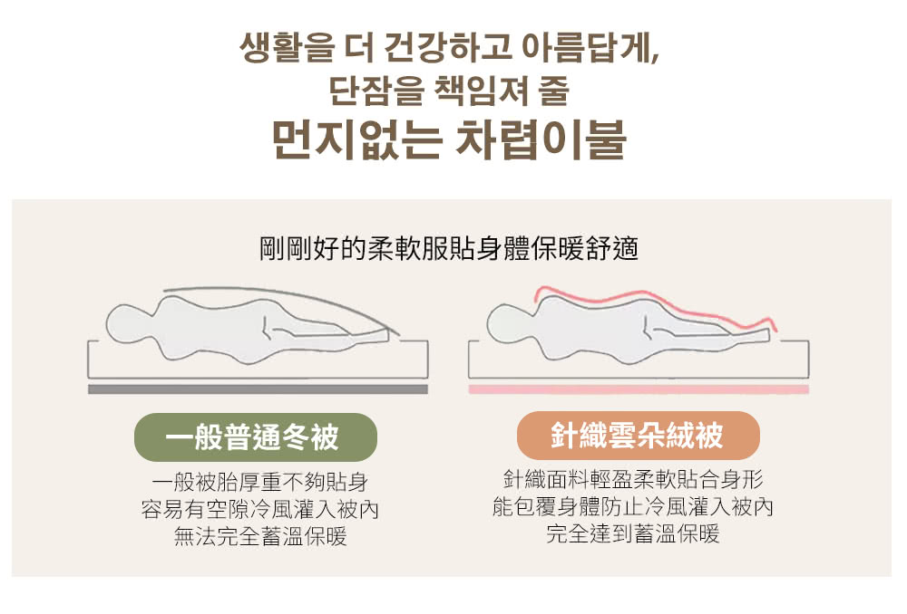 剛剛好的柔軟服貼身體保暖舒適